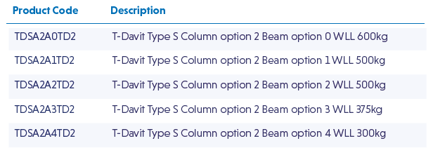 freedom lift davit system​